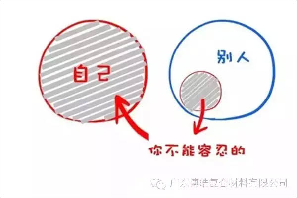 【博皓感悟】這樣的思維，害人不淺！-3